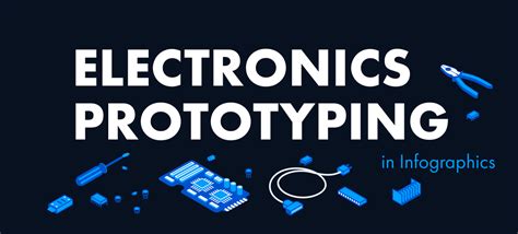 electronic prototype manufacturers|Our Services: Fast Electronics Prototyping .